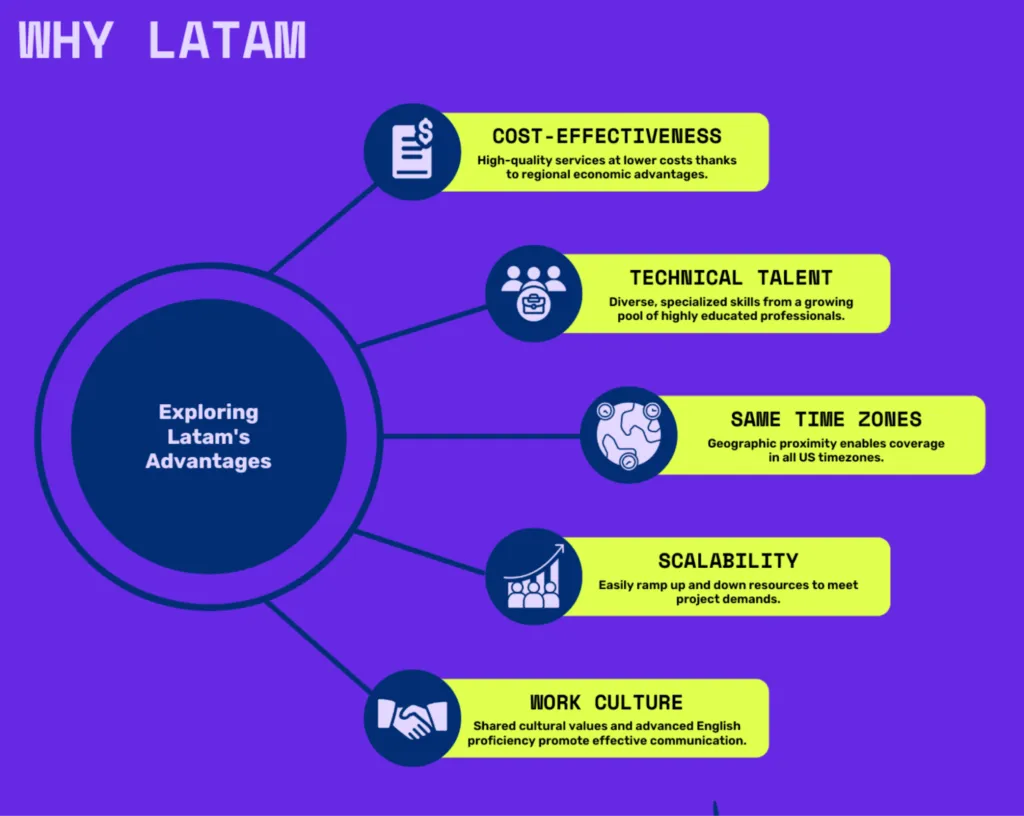 About Ewents Nearshore Software Development Company (2)